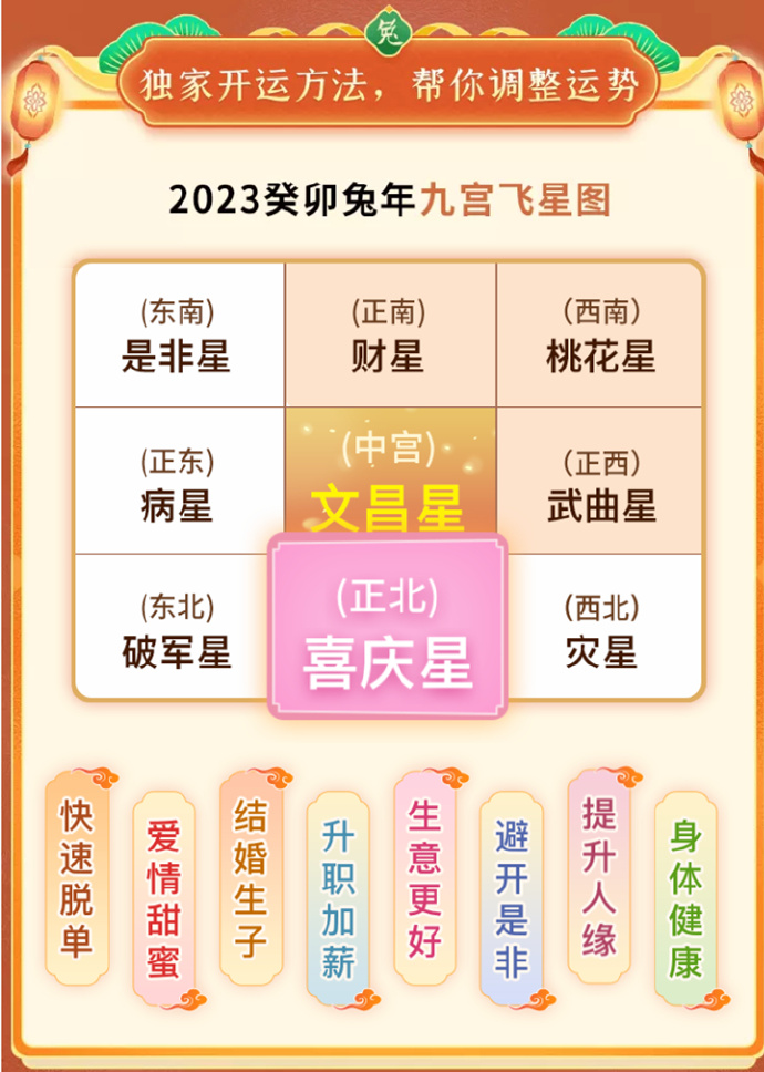 2023管家婆一肖,揭秘2023年管家婆的神秘生肖预测