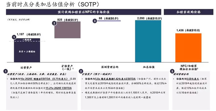 沉鱼落雁 第4页