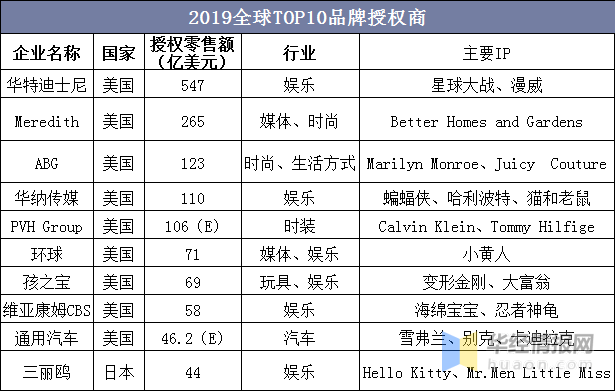 黑乎乎 第7页