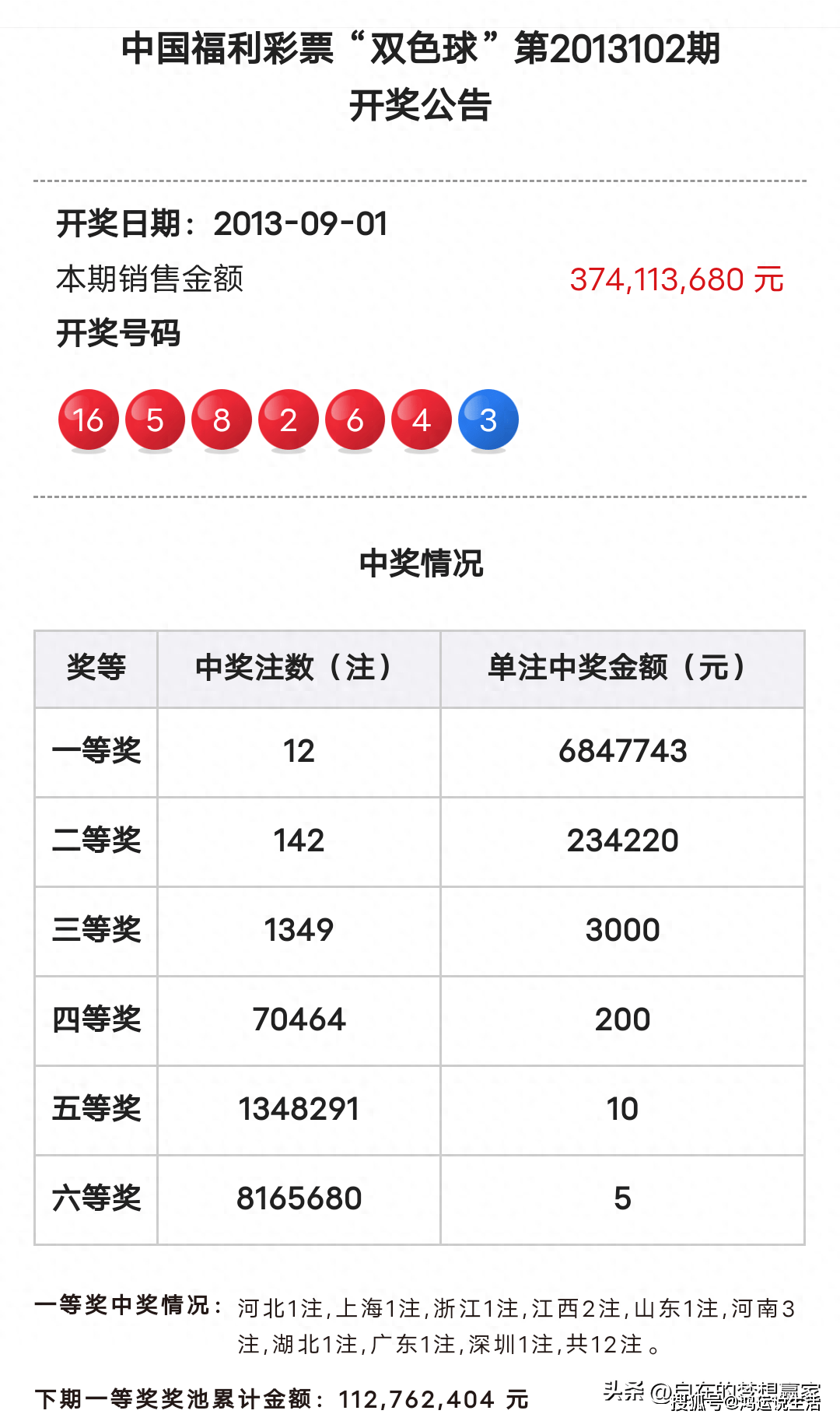 白小姐一肖一码今晚开奖,警惕白小姐一肖一码今晚开奖——揭露彩票预测背后的犯罪风险