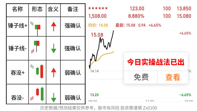 澳门一码一肖一恃一中354期,澳门一码一肖一恃一中354期，警惕背后的违法犯罪风险