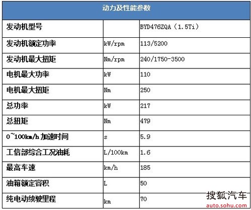 狗仗人势 第5页