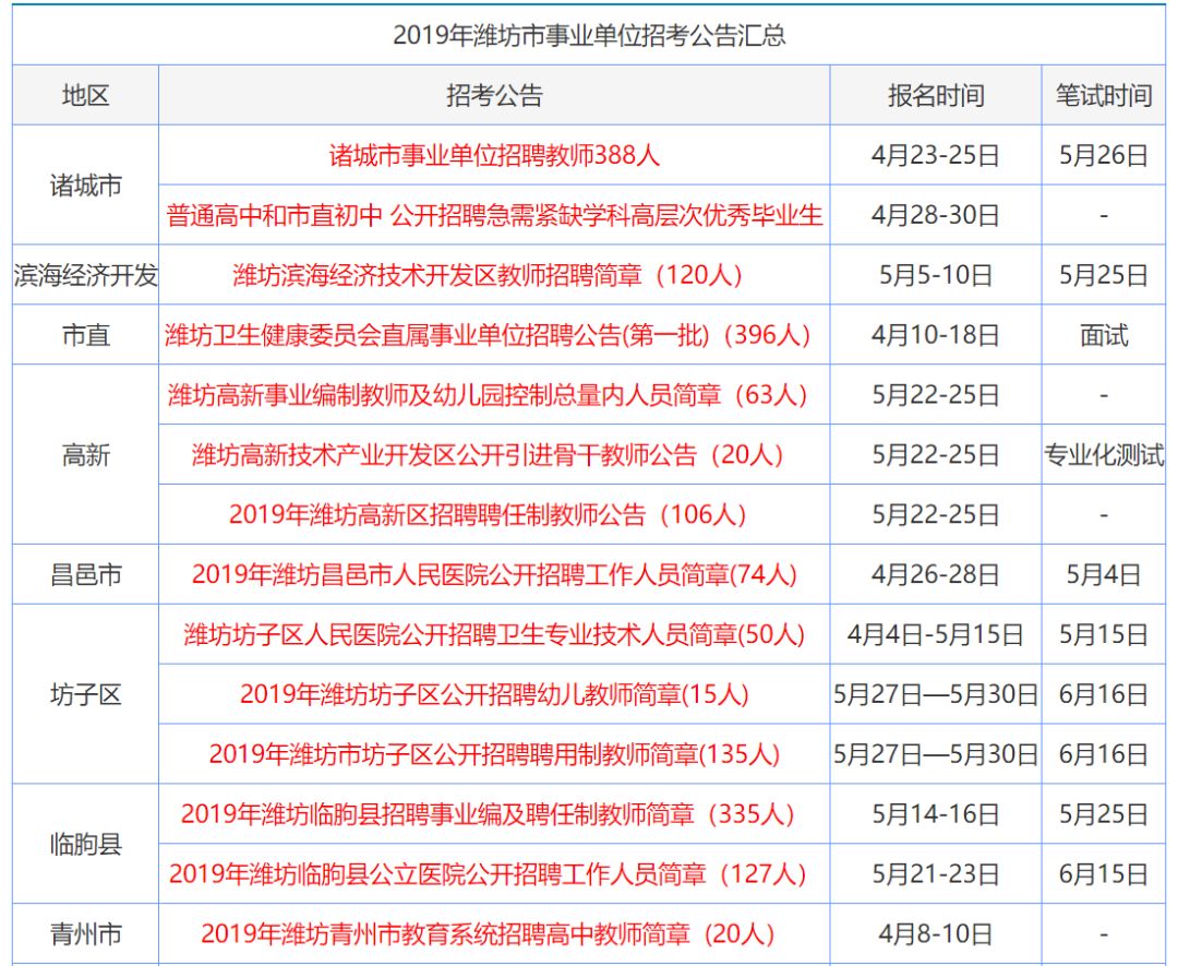 2024香港正版资料免费大全精准,探索香港正版资料，免费大全与精准性在2024年的展现