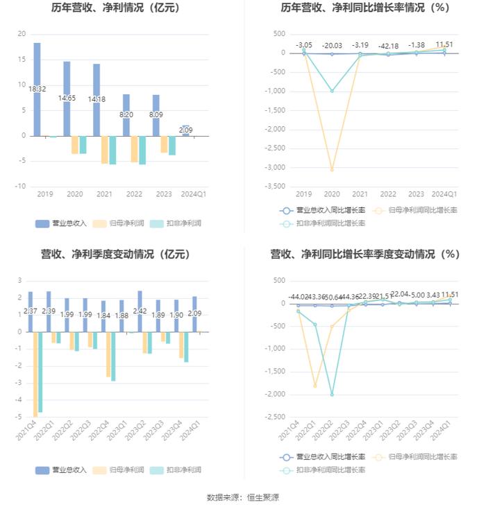 2024最新奥马资料传真,揭秘2024最新奥马资料传真，全方位解读与前瞻性预测