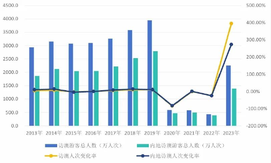 守株待兔_1 第7页