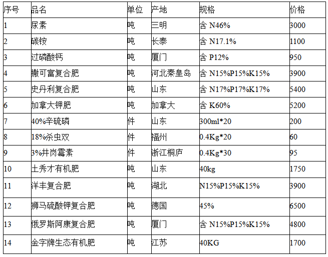 2024正版资料大全好彩网,探索正版资料宝库，2024正版资料大全好彩网