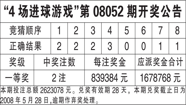 4777777香港开奖现场直播4g,香港开奖现场直播4G，体验真实的彩票开奖氛围