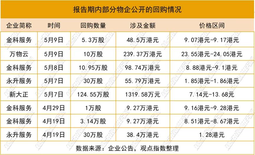 水泄不通 第8页