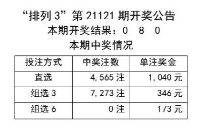 单枪匹马 第4页