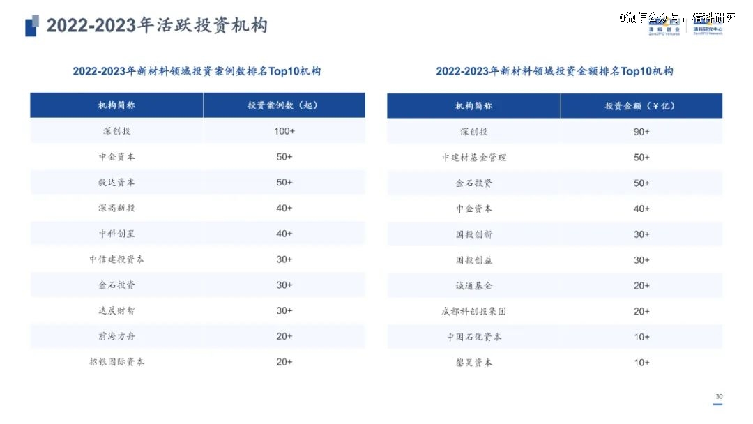 2024年新澳原料免费提供,2024年新澳原料免费提供，引领行业变革，助力可持续发展