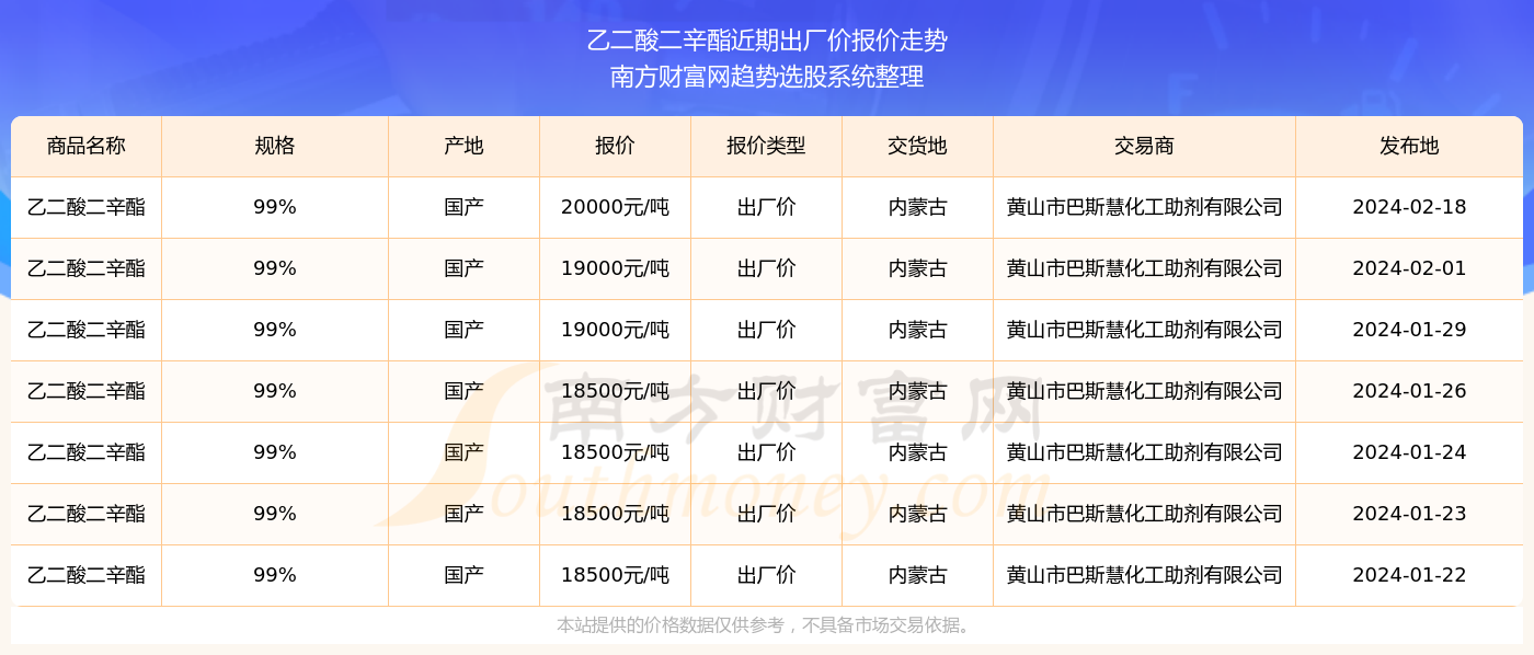 2024新奥精准资料免费大全078期,揭秘2024新奥精准资料免费大全第078期，深度解读与探索