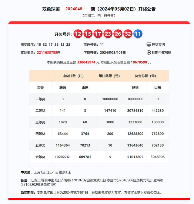 2024新澳今晚开奖号码139,探索未来幸运之门，新澳今晚开奖号码预测与解析（关键词，2024新澳今晚开奖号码139）