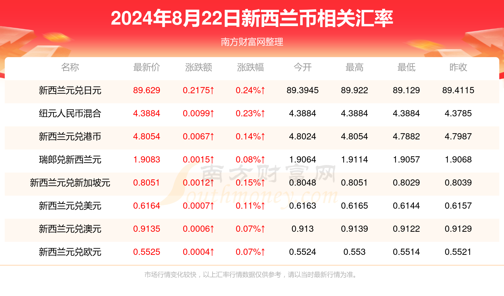 2024年12月 第47页