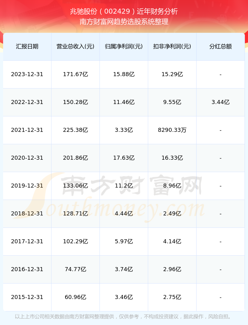 2024新奥彩开奖结果记录,揭秘2024新奥彩开奖结果记录，探索彩票背后的故事