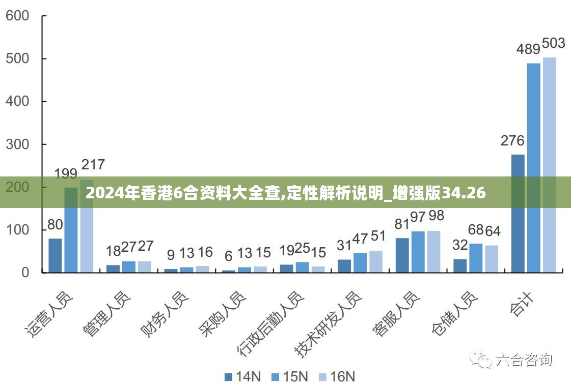 2024年香港正版免费大全,探索香港，2024年正版免费大全的独特魅力