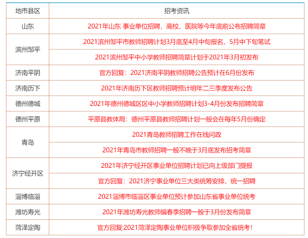 2024年正版资料免费大全优势,探究2024年正版资料免费大全的优势