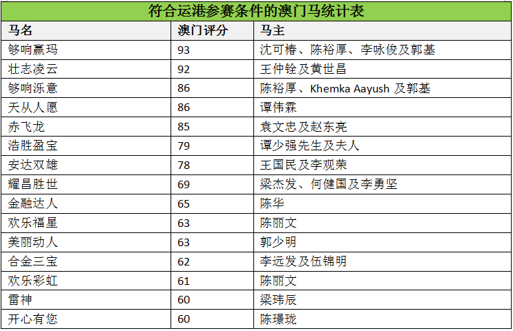 马会传真-澳门,马会传真与澳门的独特魅力