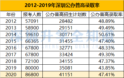 一箭双雕 第3页