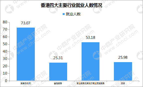 2025年1月 第993页