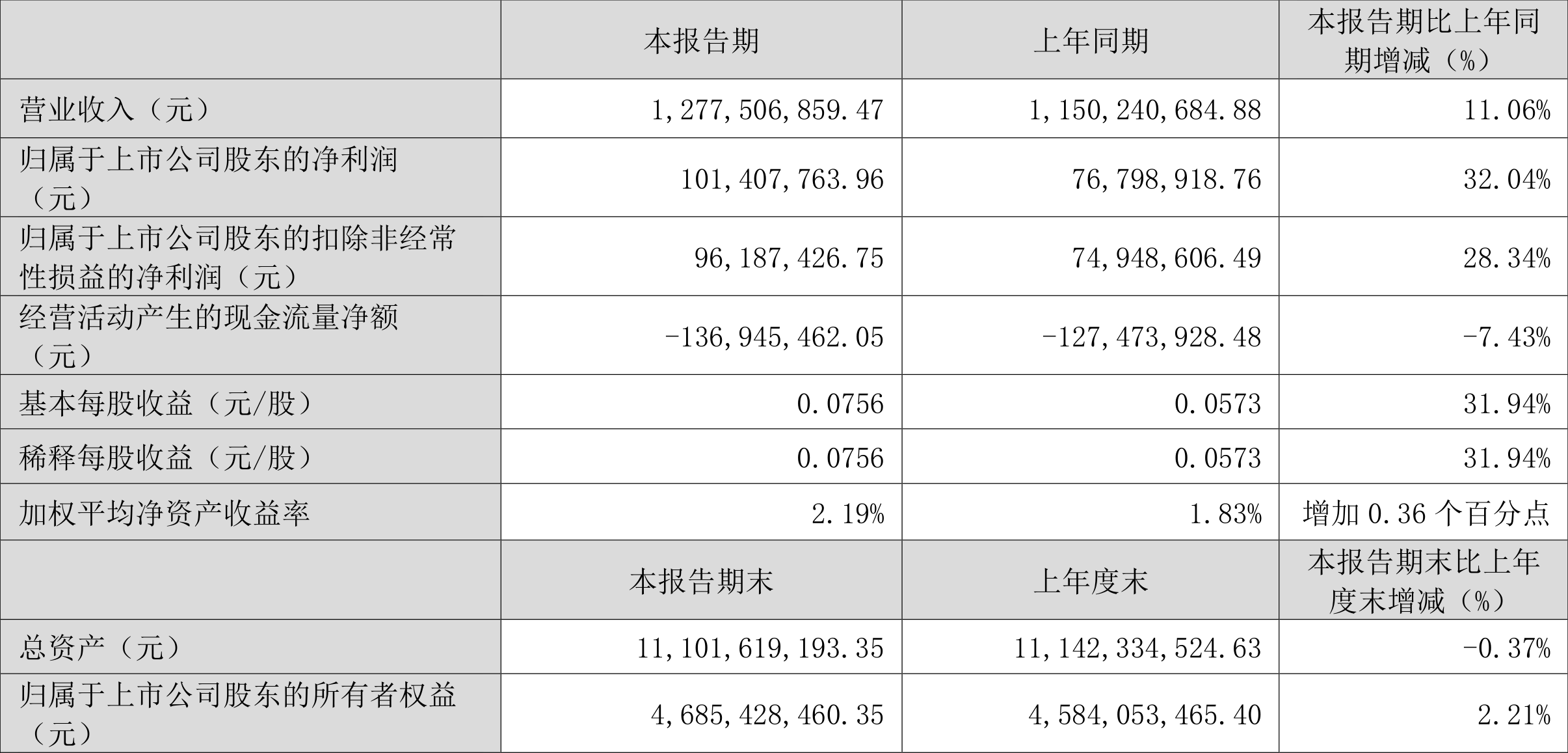 澳门六和彩资料查询2024年免费查询01-32期,澳门六和彩资料查询2024年免费查询，探索彩票背后的故事（第01-32期分析）