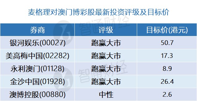 澳门三码三码精准100%,澳门三码三码精准100%，揭示犯罪背后的真相与警示社会