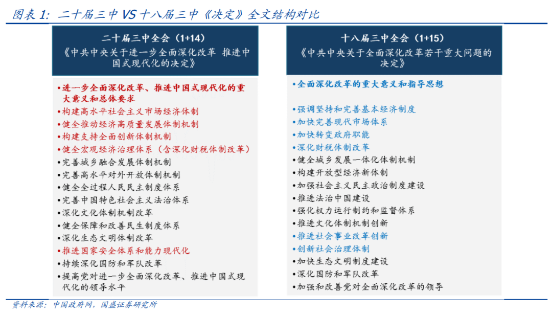 新澳天天开奖资料大全三中三,新澳天天开奖资料大全三中三，深度解析与全面指南