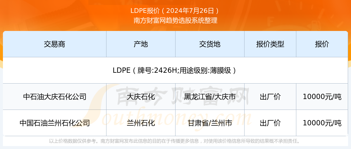 2024新奥精准资料免费大全078期,揭秘2024新奥精准资料免费大全第078期，全方位解读与深度洞察