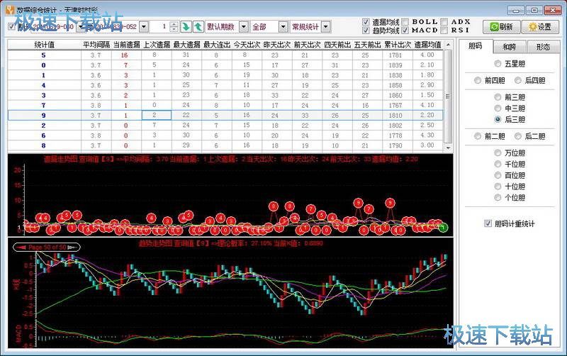 新澳门彩出码综合走势图表大全,新澳门彩出码综合走势图表分析与探讨