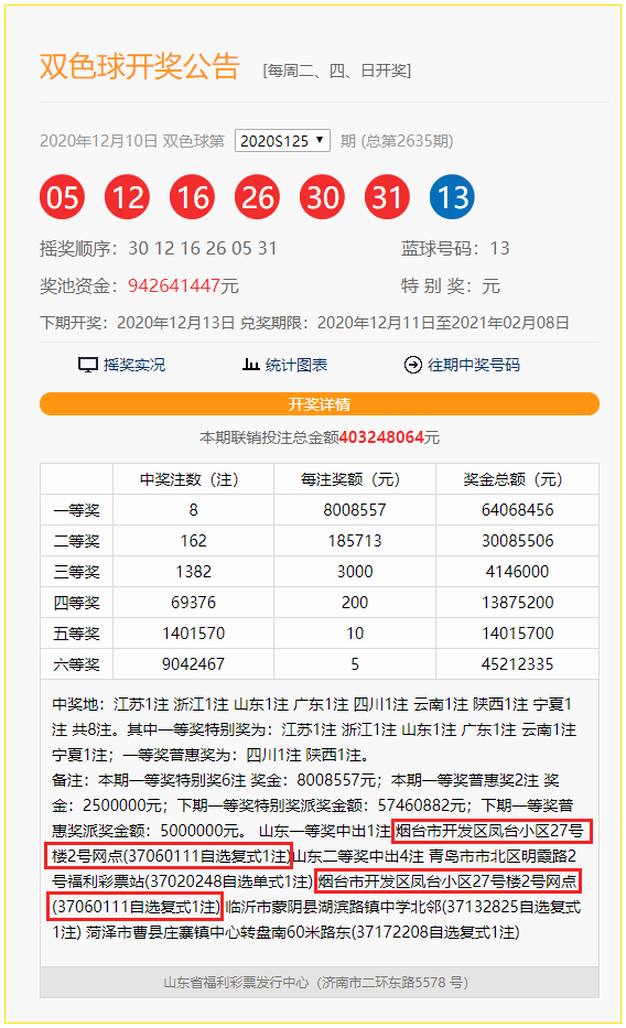 技术咨询 第132页