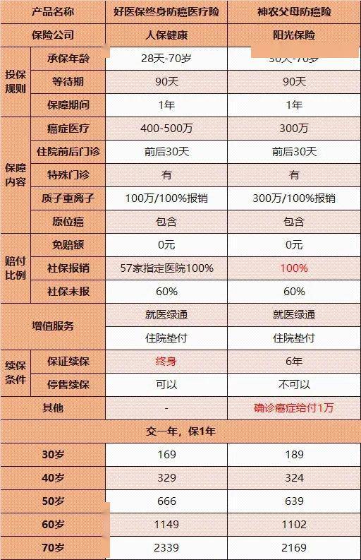 一码一肖100%中用户评价,一码一肖，百分之百中用户评价深度解析