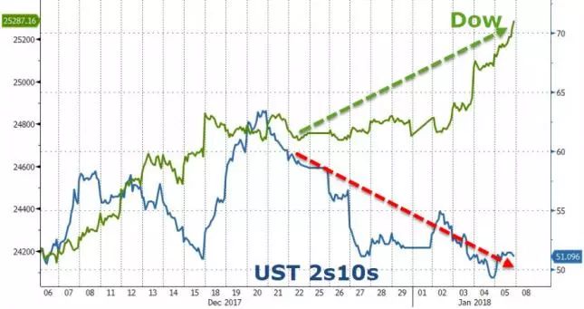 2025年1月5日 第24页