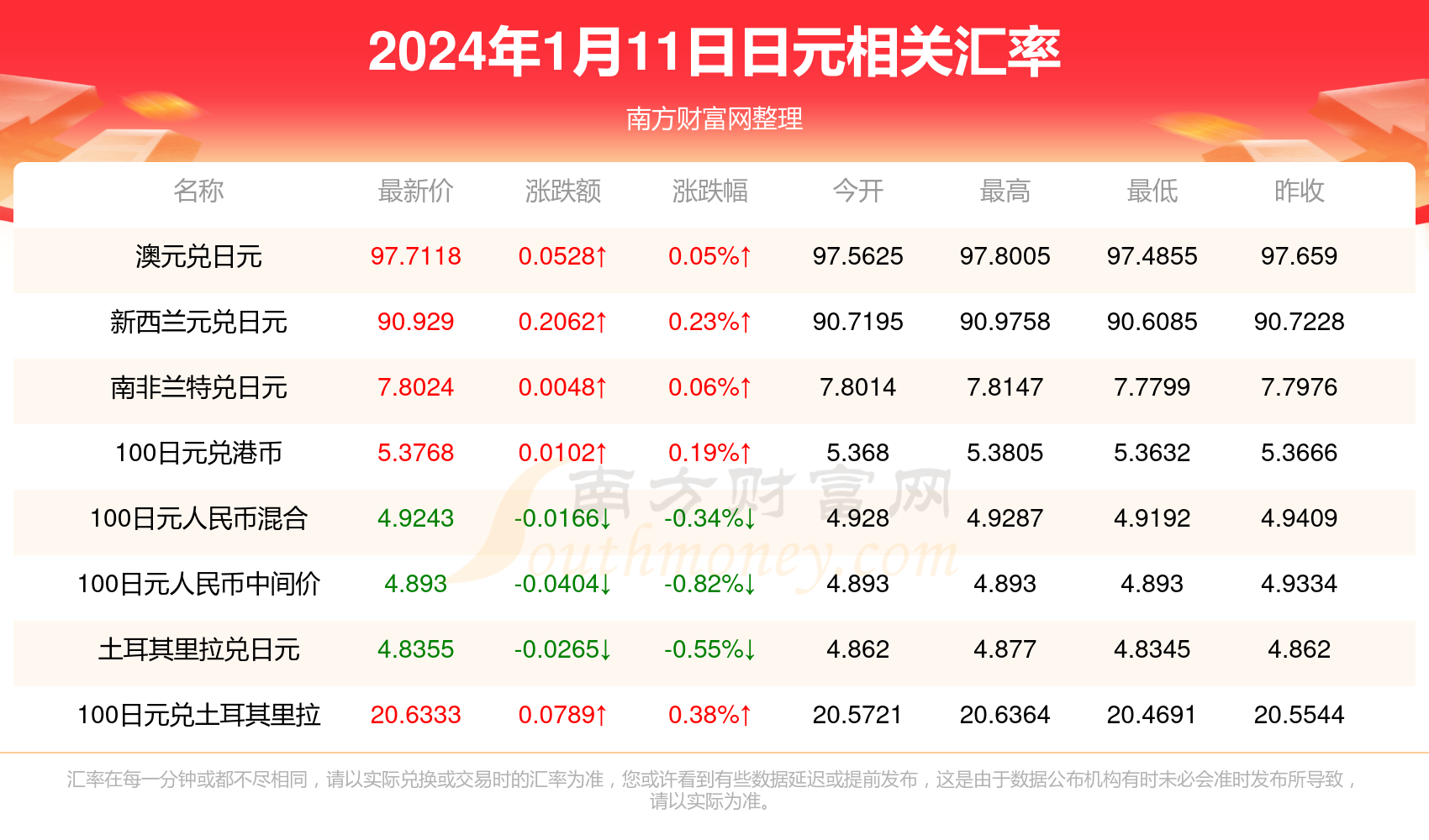 2024香港历史开奖记录,揭秘香港历史开奖记录，探寻2024年之前的彩票风云