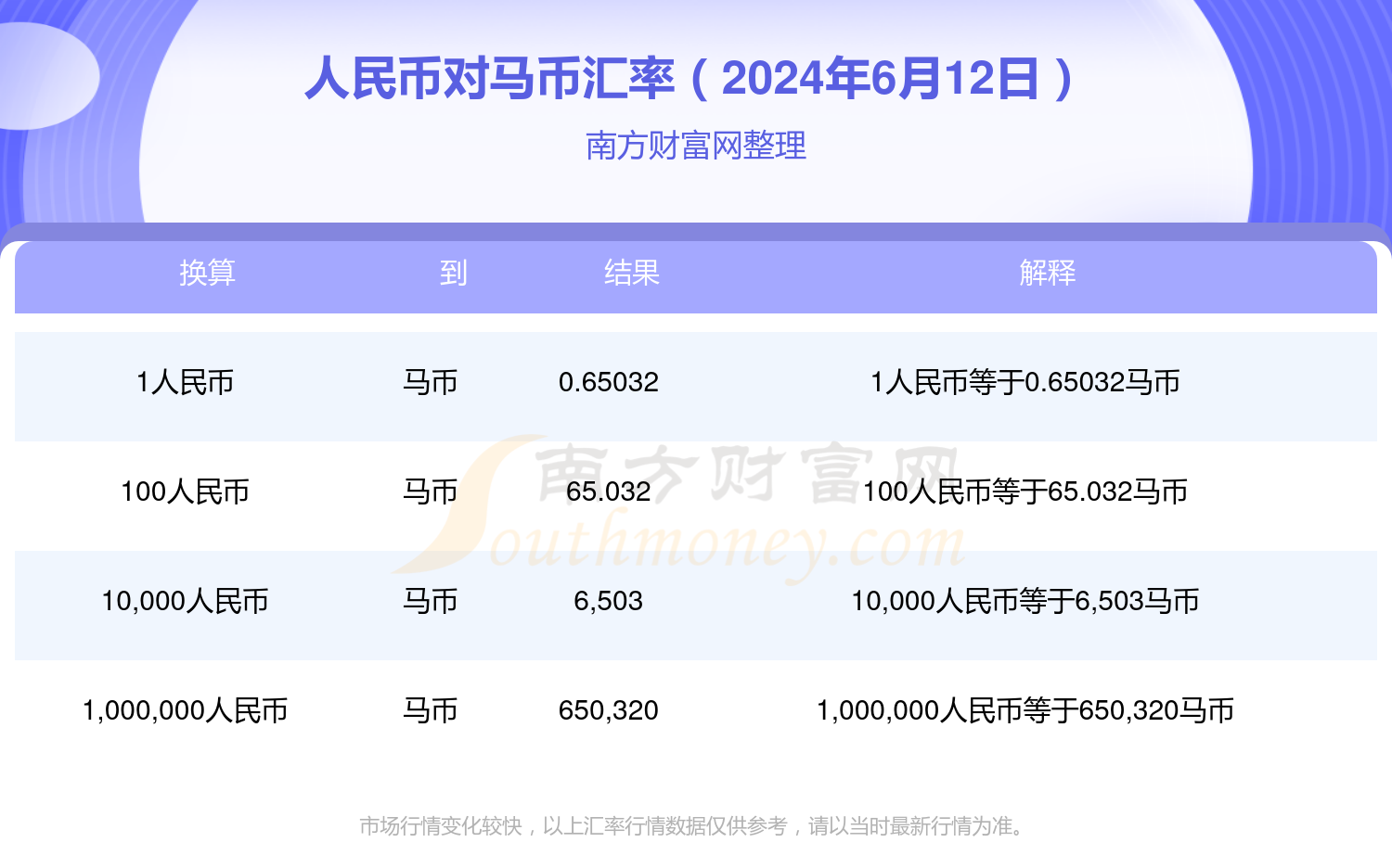 2024澳门特马查询,澳门特马查询——探索未来的彩票文化之旅（2024年最新查询指南）