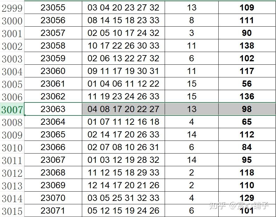 2024年新澳门开奖号码,探索未来，解析新澳门开奖号码的奥秘（XXXX年展望）