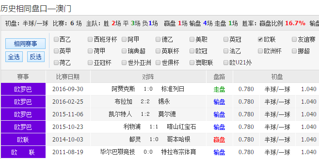 2024澳彩今晚开什么号码,揭秘彩票背后的秘密，探索澳彩今晚的开奖号码预测之旅（2024年）