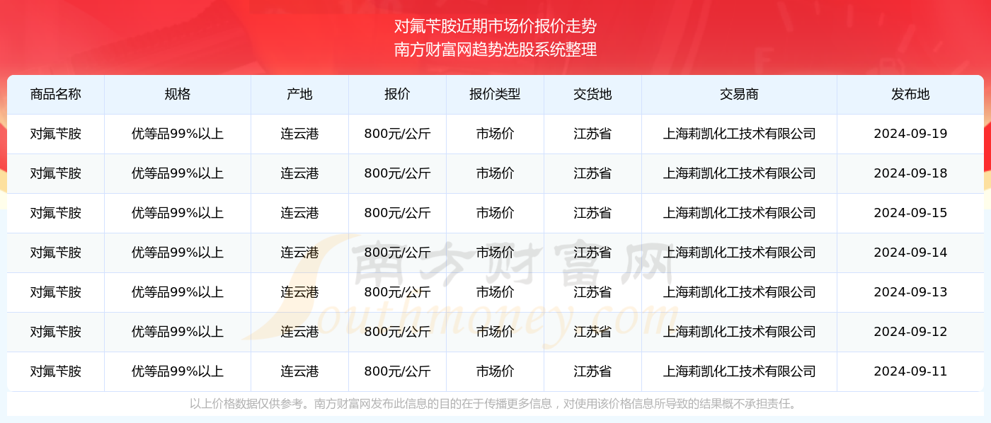 澳门开奖结果2024开奖记录今晚,澳门开奖结果2024年开奖记录——今晚的历史性时刻