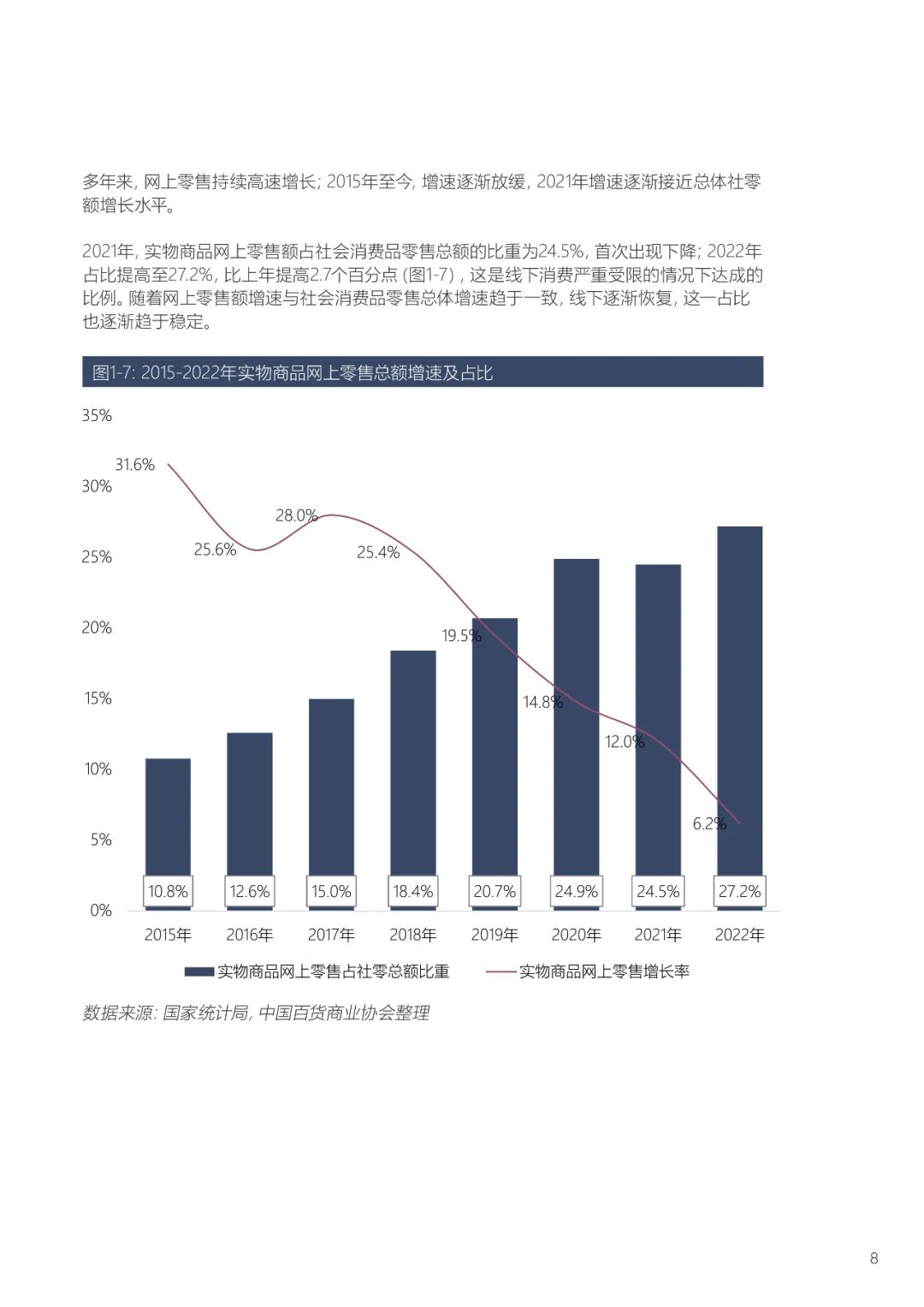 画虎类狗 第2页