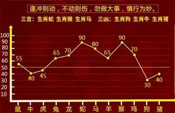 2024年一肖一码一中,2024年一肖一码一中，预测与解析