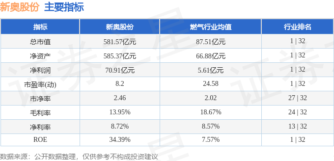 2024新奥历史开奖记录,揭秘2024新奥历史开奖记录，数据与趋势分析