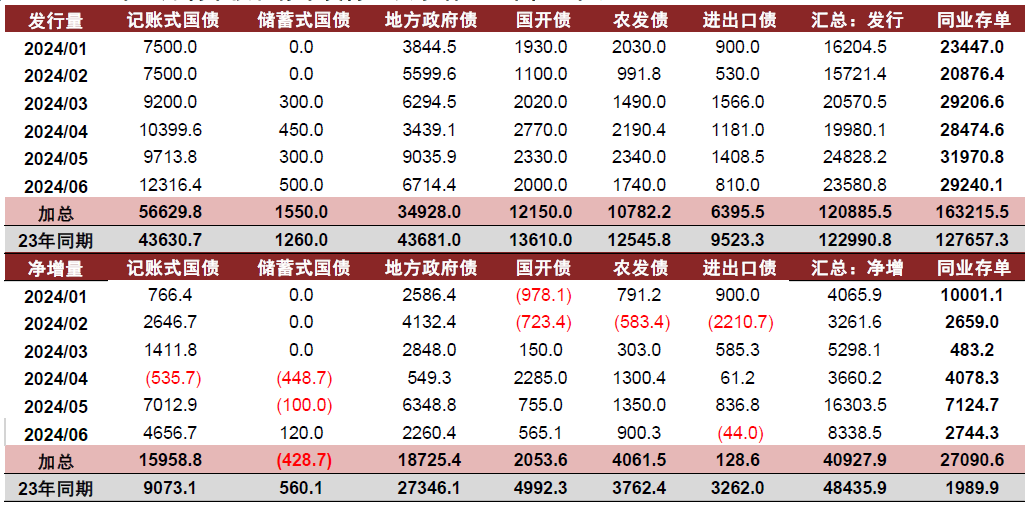 2024年全年资料免费大全优势,揭秘2024年全年资料免费大全的优势，一站式获取，无忧学习体验