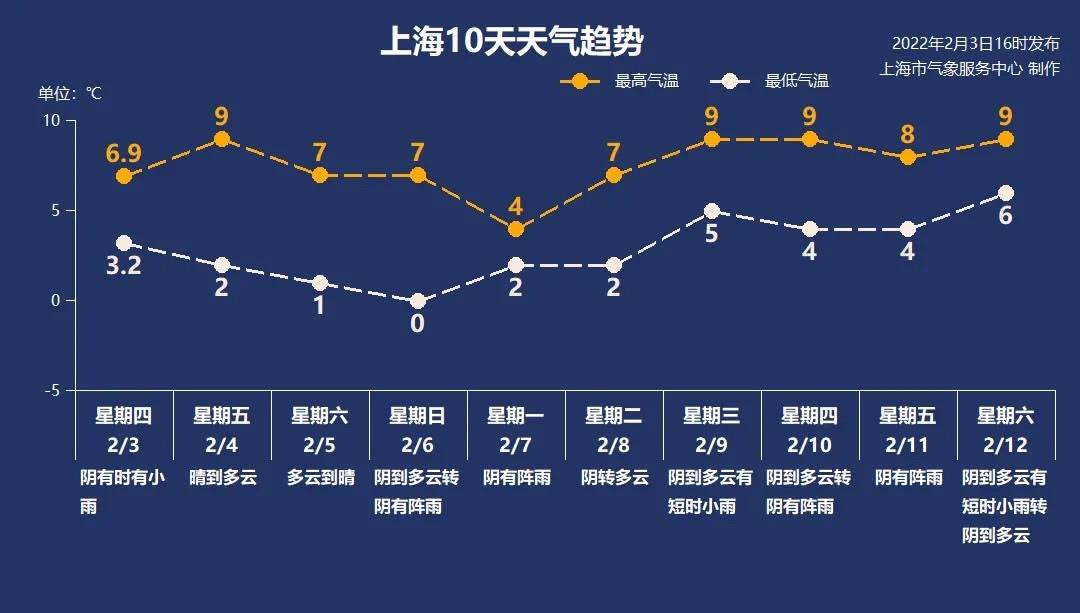 2025澳门今天晚上开什么生肖啊,澳门生肖预测与未来展望——探寻2025年今晚生肖运势