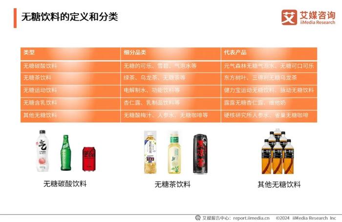 技术咨询 第17页