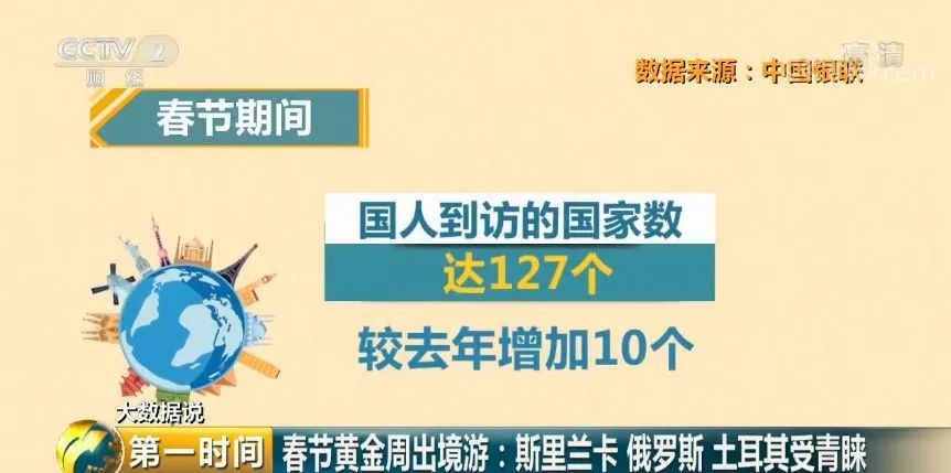 澳门最精准正最精准龙门蚕2025,澳门最精准正最精准龙门蚕，探索未来的智慧与机遇（2025展望）