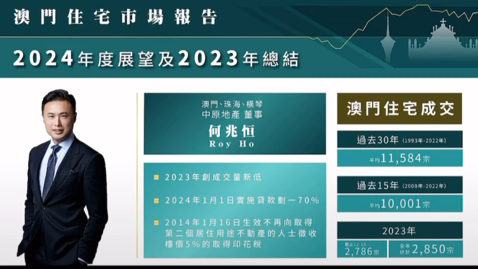 2025新澳门正版免费资本车,探索澳门未来，2025新澳门正版免费资本车展望