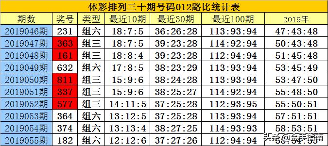 2025年1月22日 第26页