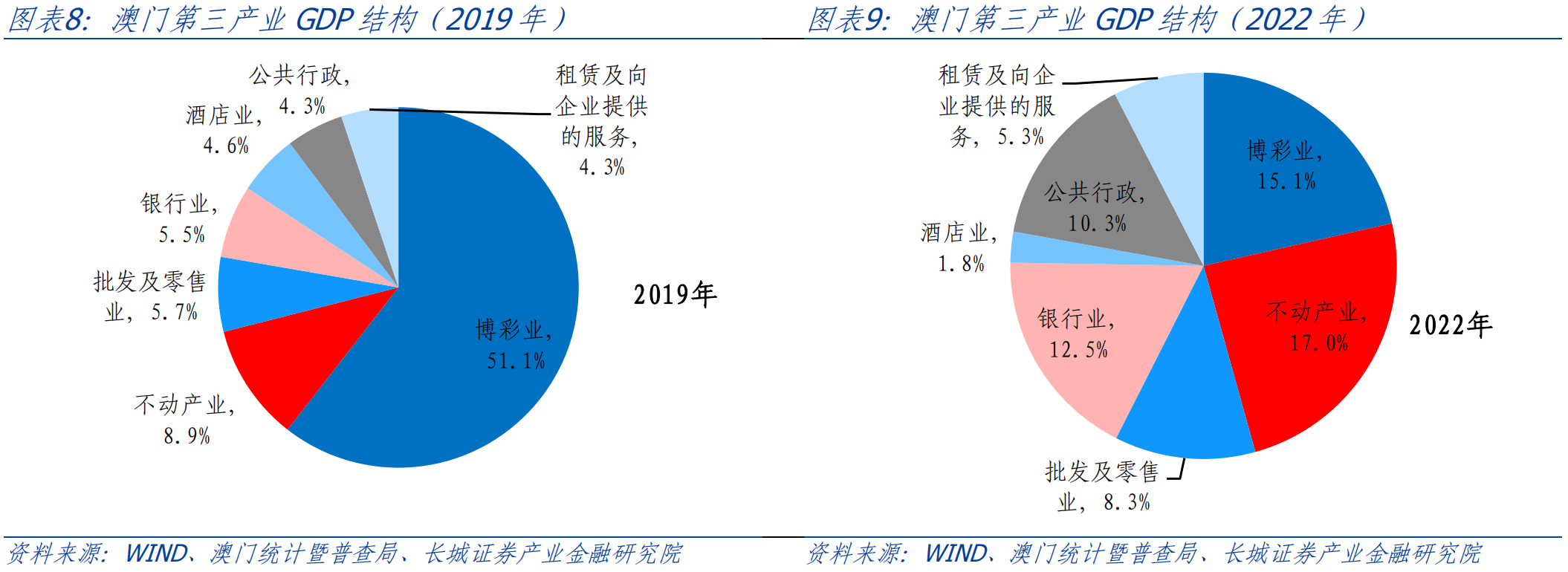 2025年1月22日 第25页