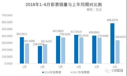 2025年新澳天天开彩最新资料,探索未来新澳天天开彩的新篇章，2025年最新资料解析