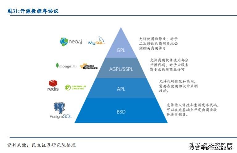 2025最新奥马资料,最新奥马资料概览，展望未来的趋势与机遇（2025年展望）