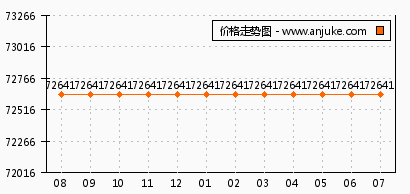 2025新澳今晚开奖号码139,关于新澳今晚开奖号码的探讨与预测——以号码139为例（2023年分析）