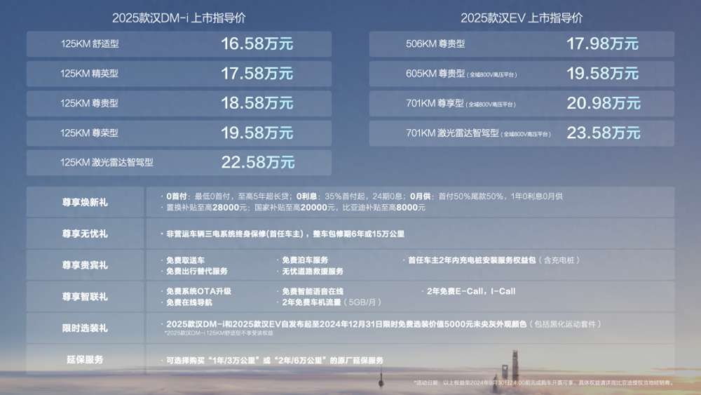 新奥2025年免费资料大全,新奥2025年免费资料大全，探索未来，共创辉煌